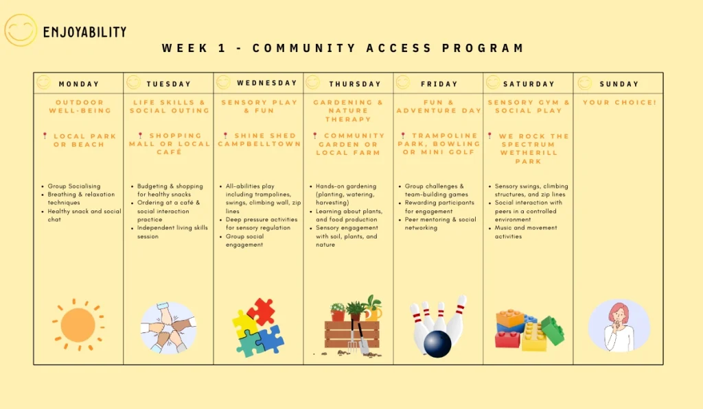 Enjoyability Community Access Program Week 1